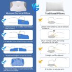 Cool U Pillow - Image 6